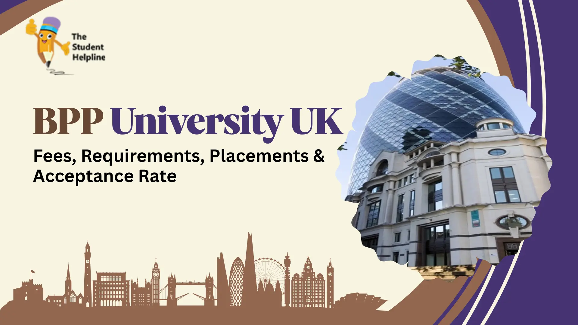 BPP University London
