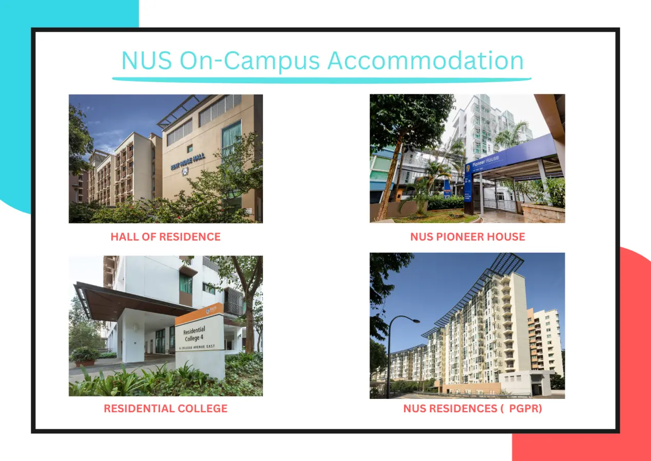 National University of Singapore On-Campus Accommodation