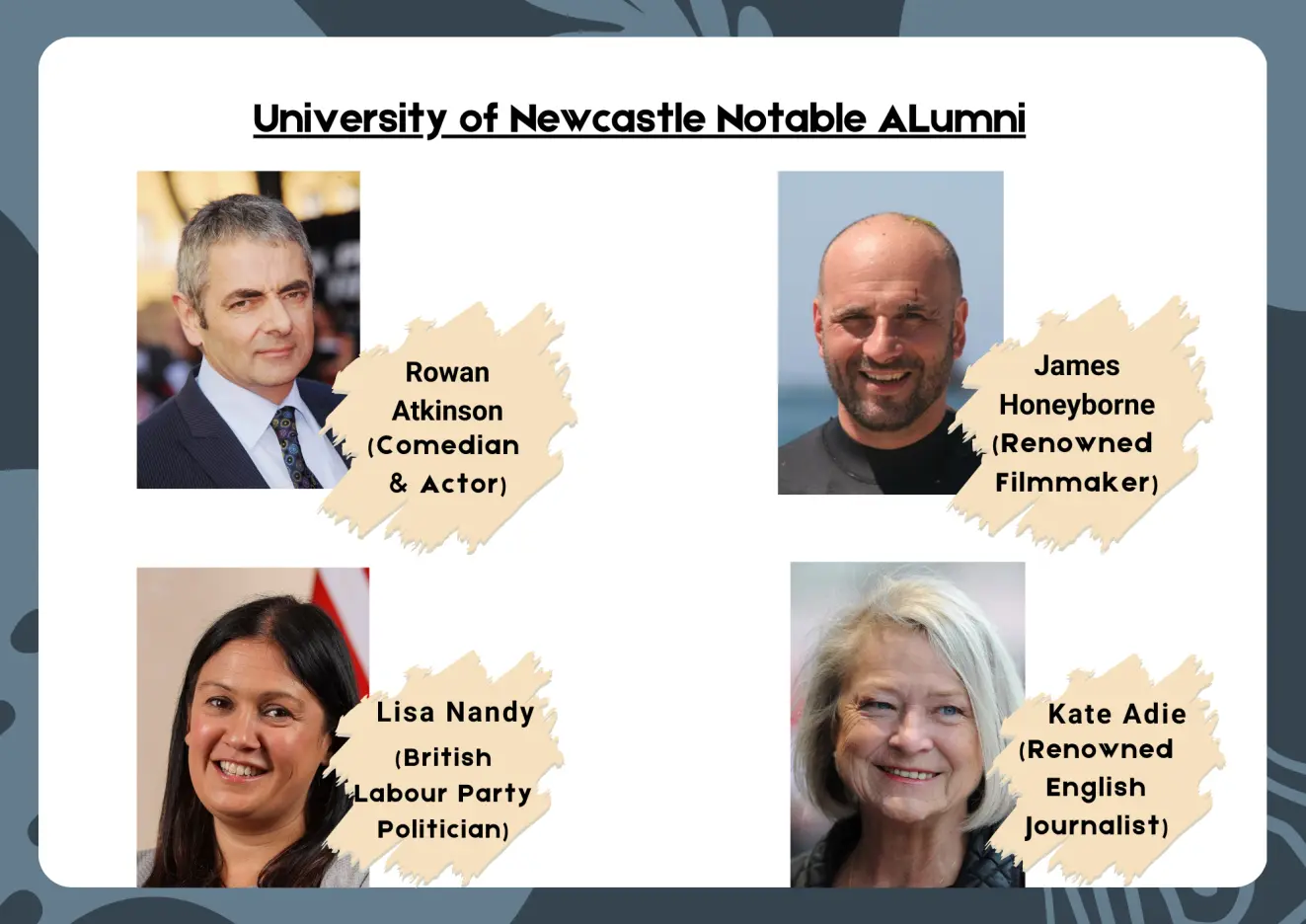 University of Newcastle Notable Alumni
